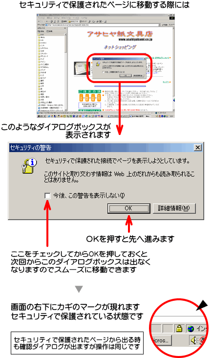 ダイアログボックスの例