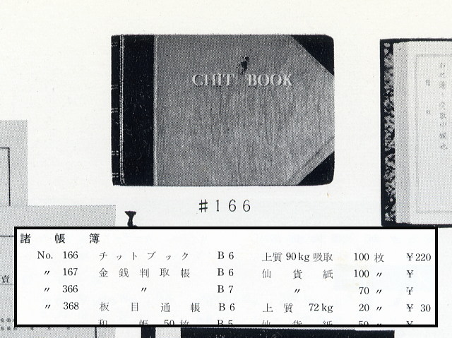 LIFE　1960年カタログのチットブック